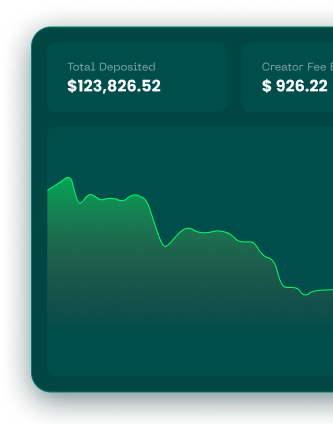 Dashboard.